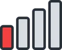 sdkoutofrange