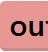 outdated1