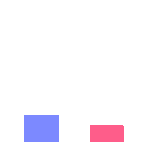 Results