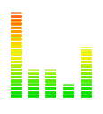 equalizer