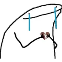 Sadd sadd Discord Emoji