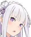 Emilia What Discord Emoji