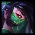 akali akali