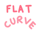 flatcurve