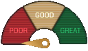 animated_meter Discord Emoji