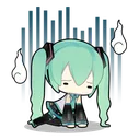 Miku Sad MikuSad Discord Emoji