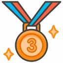 3rd