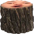 LogU
