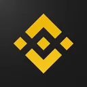 Binance Discord Emoji