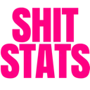 shitstats