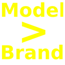 modelbrand