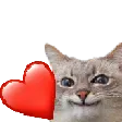 lovest