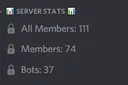 111members