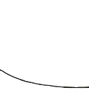 phoneCord