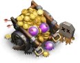 lootcart