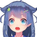 surprised