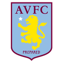 astonvilla Discord emoji