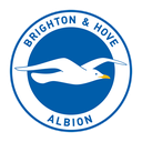 brighton Discord emoji