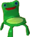 Frogchair Discord Emoji
