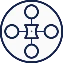 aonrao aonrao