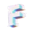 futurium