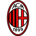 acmilan