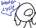 girurusayswatercycle