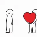 bheart