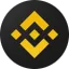 Binance Binance Discord Emoji