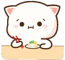 cc_kittenfood cc_kittenfood