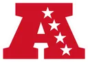AFC