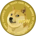Dogecoin dogecoin Discord Emoji