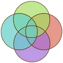 PluralRings