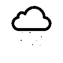 bweather