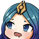 waterstare