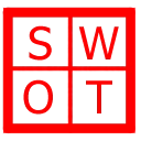 swot