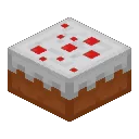 cakespeen