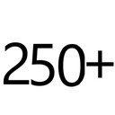 250 Discord emoji