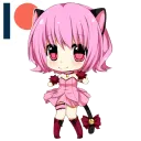 ichigocute