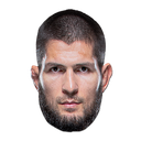 Nurmagomedov Discord emoji