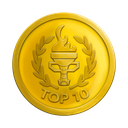Top_10 Discord emoji