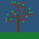 cycleoftree