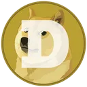 Dogecoin dogecoin Discord Emoji