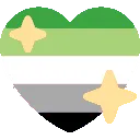 aromantic
