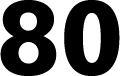 80 Discord emoji