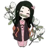Nezuko Happy NezukoHappy Discord Emoji