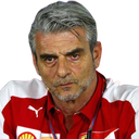 PAIN_Maurizio Discord emoji