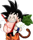 Goku Happy gokuhappy Discord Emoji