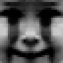 imscared imscared