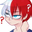TodoConfused TodoConfused